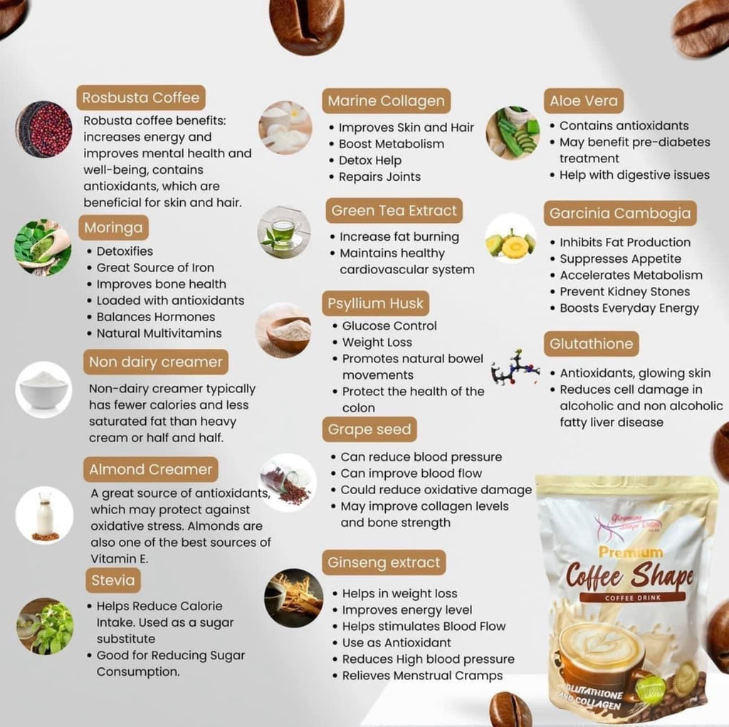 Glowming Shape Detox - Premium Coffee Shape - Coffee Drink 200g