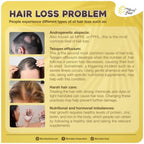 Merry Sun - Ginger Hair Tonic Natural Grower Spray 30ml